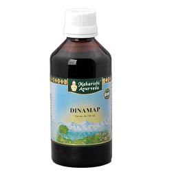 DINAMAP 200 ML - Farmacia Puddu Baire S.r.l.