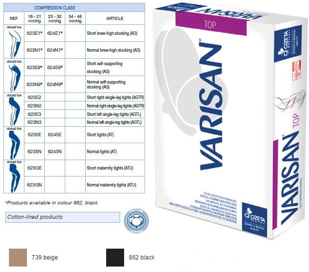 VARISAN TOP CCL 1 GAMBALETTO AD PC CORTO BEIGE 2 NORMALE - Farmacia Puddu Baire S.r.l.